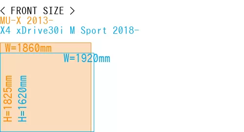 #MU-X 2013- + X4 xDrive30i M Sport 2018-